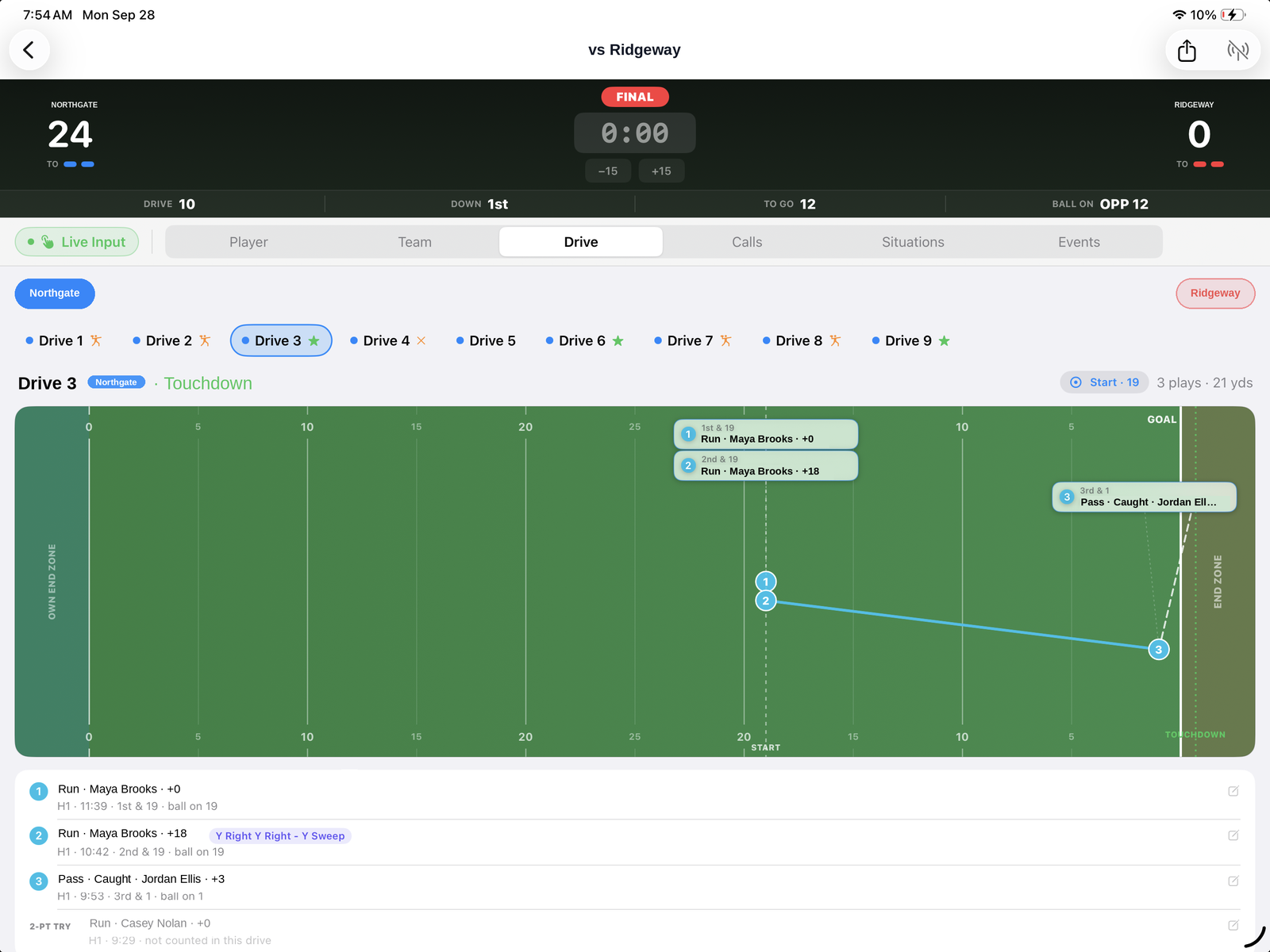 Football play-by-play tracking with down, distance, and field position