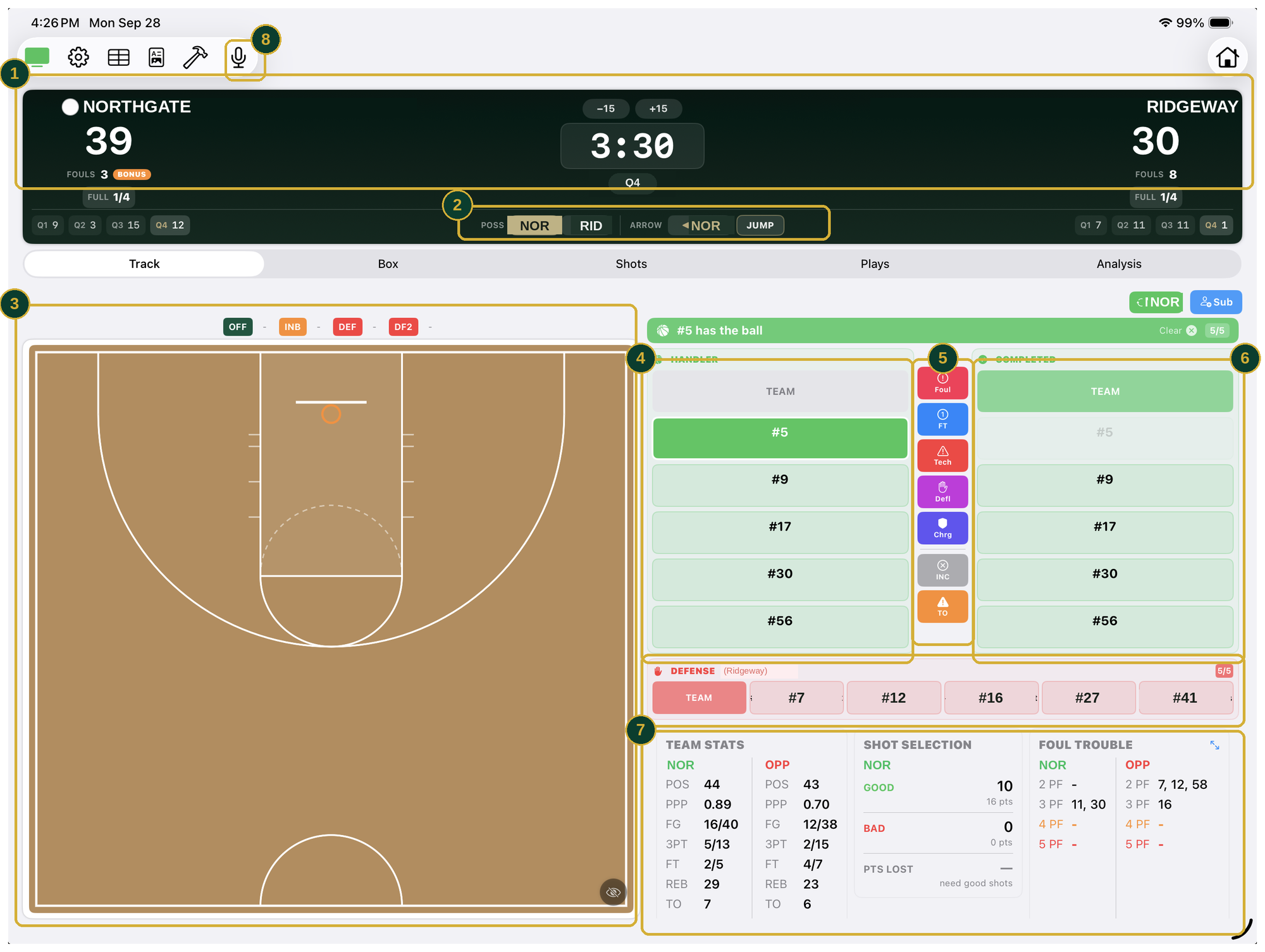 The basketball tracking screen with each section numbered