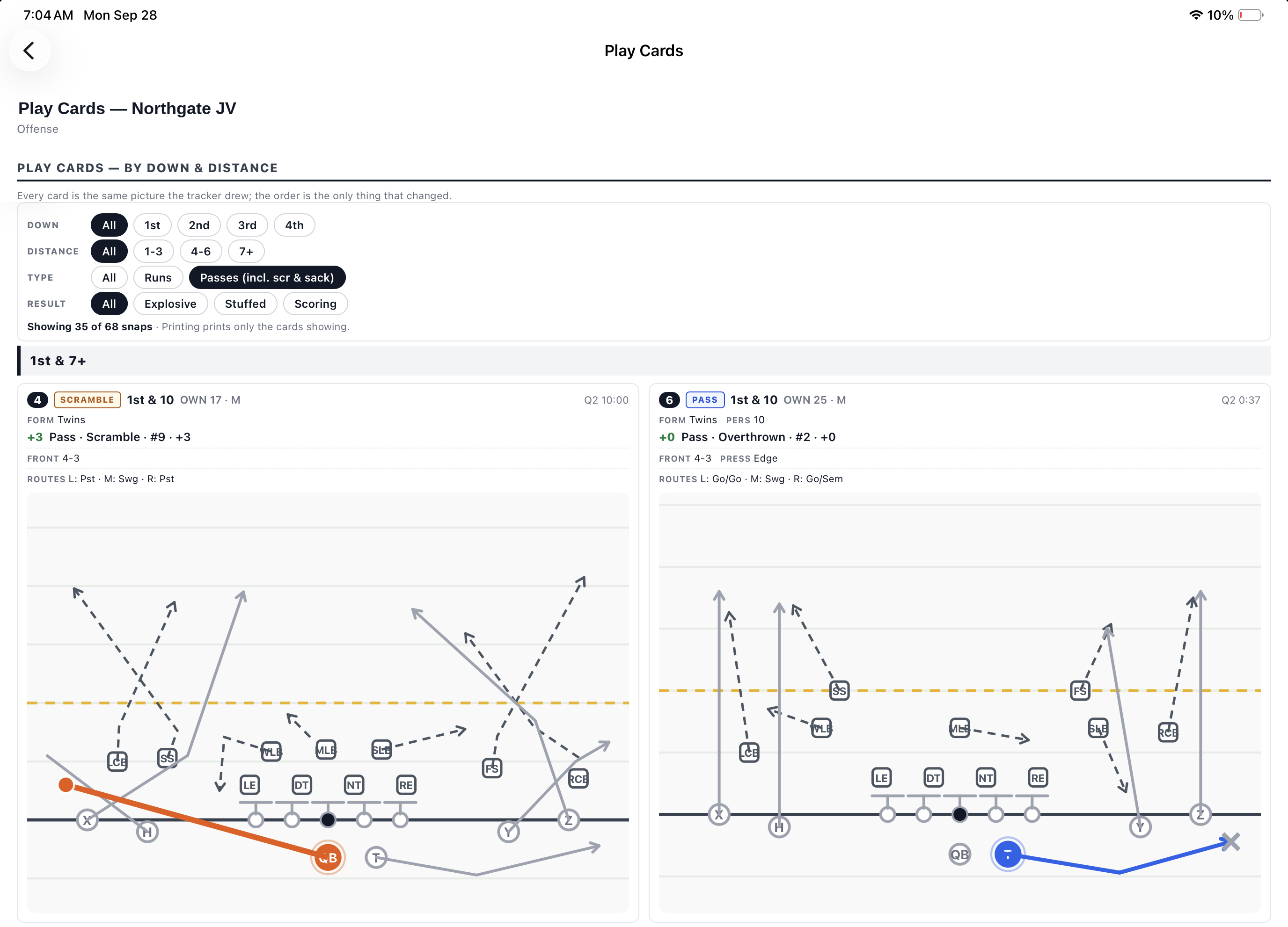 Opponent snap charted with formation, call, defensive front, and result