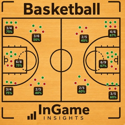 Hoops 25 app icon