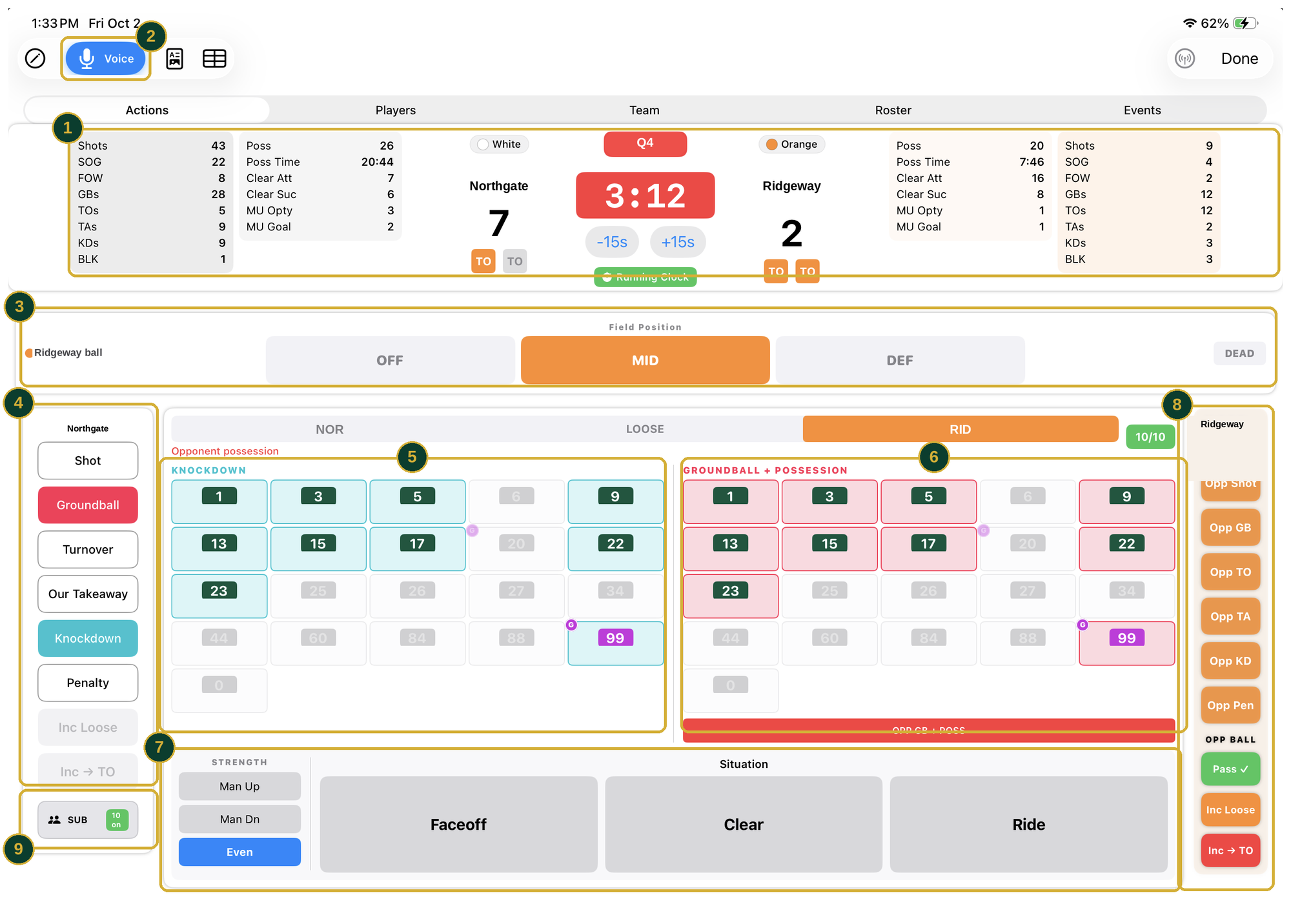 The lacrosse tracking screen with each section numbered